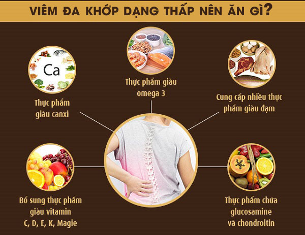 Phân biệt bệnh gút và viêm khớp dạng thấp