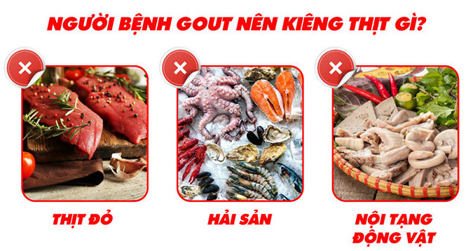 Bị gút có ăn được thịt lợn không?