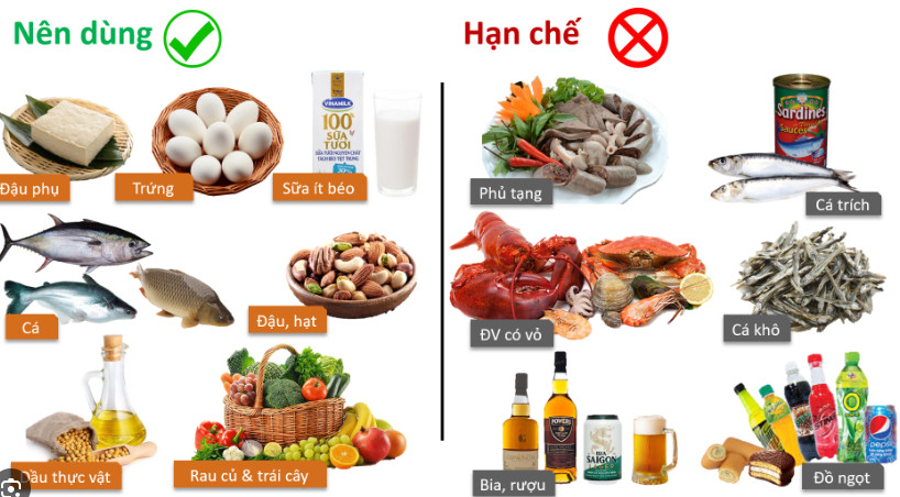 Chế độ dinh dưỡng cho người bị gút: Nên ăn và không nên ăn gì để ngăn chặn cơn đau?