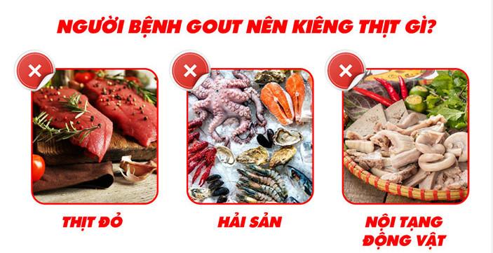 Bị gút nên ăn thịt như nào?