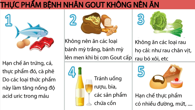 Vì sao đàn ông bị gút nhiều hơn nữ giới?