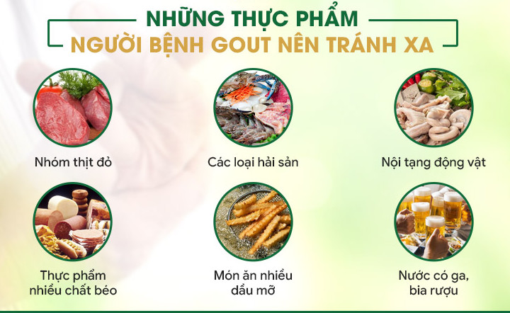 sai lầm khi điều trị gút