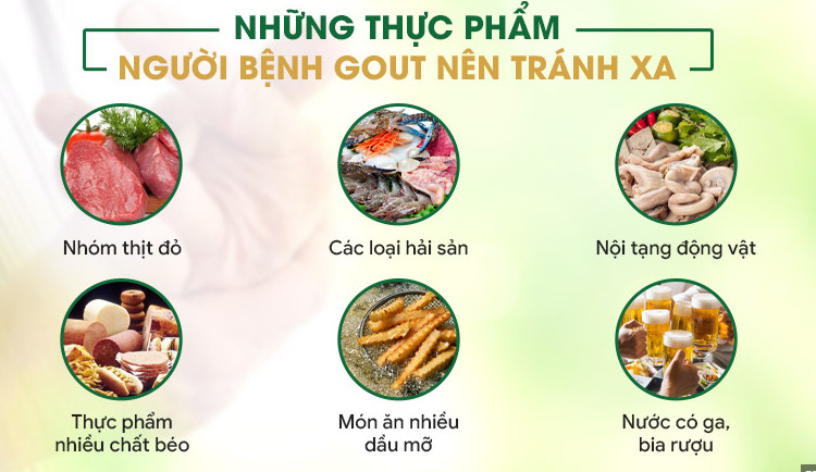 Bệnh gout có ảnh hưởng đến khả năng sinh sản không?